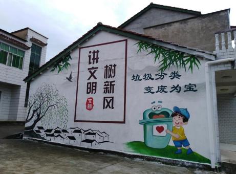 南江墙绘是现在流行的墙体广告