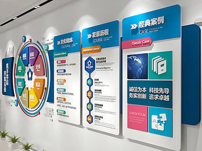 南江企业文化墙内容对员工有什么影响？